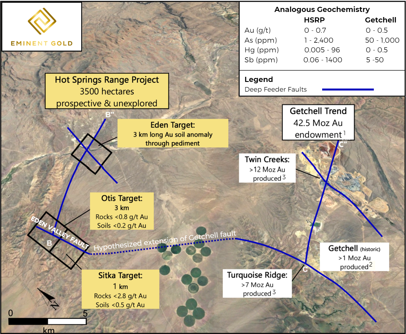 Fig. 4 Analogous Geochemistry, Hot Springs Range vs. Getchell Trend