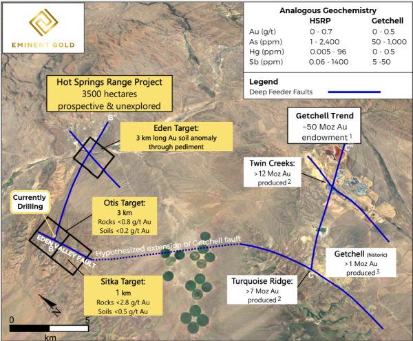 Fig 2. Location Map of HSRP project relative to the Getchell Trend